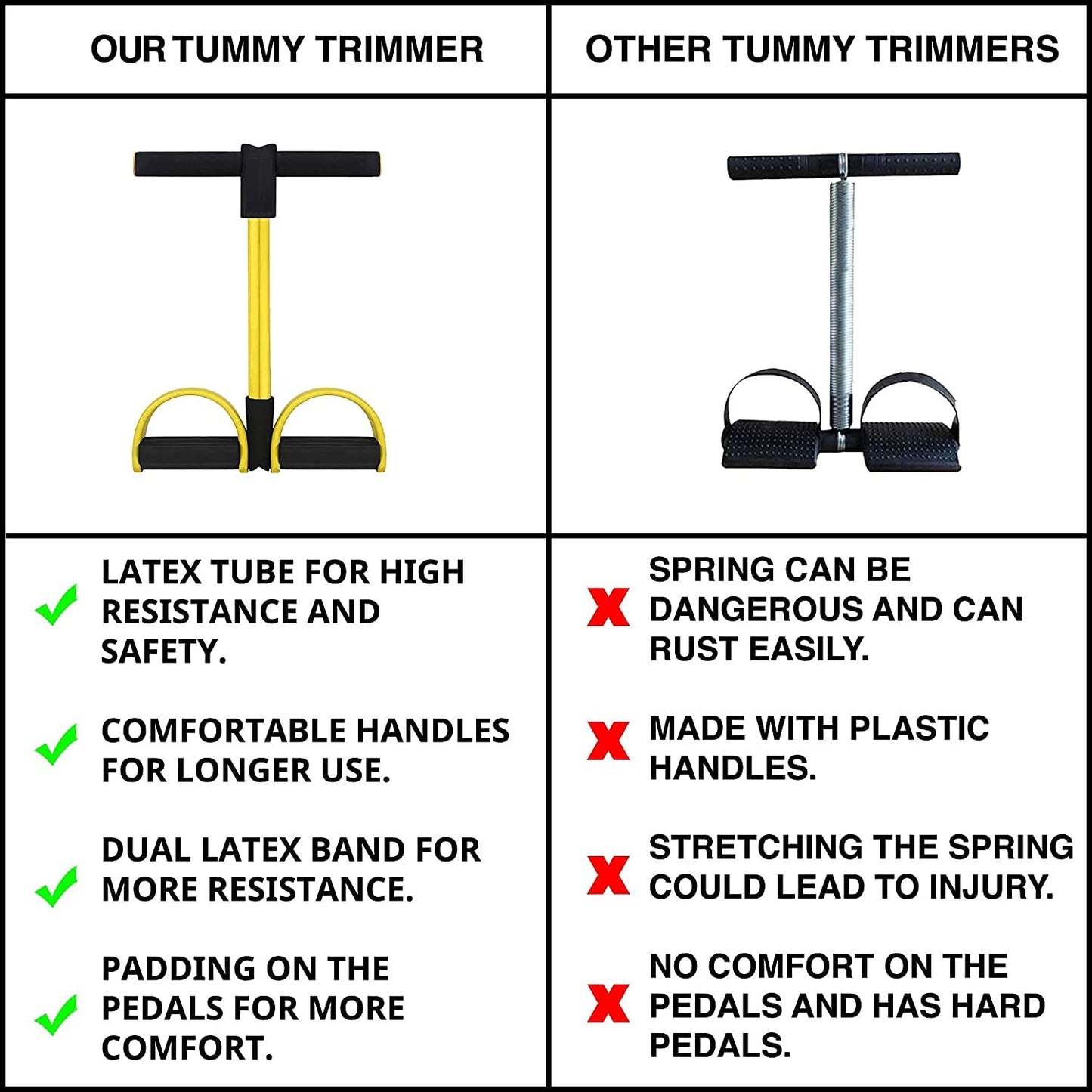 Tummy Trimmer for Home Gym Exercise Leg Exercise Ab Exercise Full Body Exercise for Men and Women