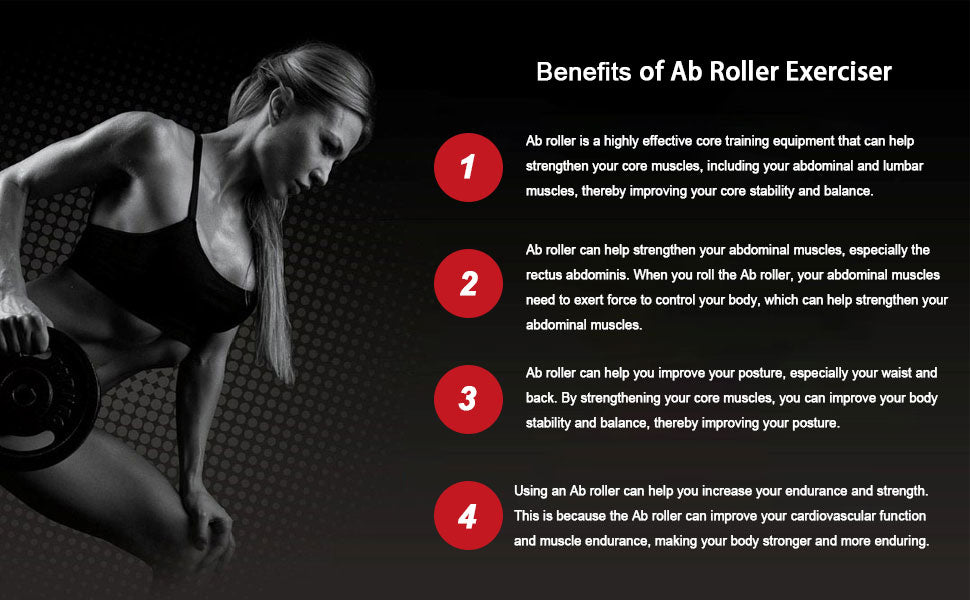 Unisex Abs Roller with Automatic Rebound, Elbow Support, and Timer (Ver-2.0)