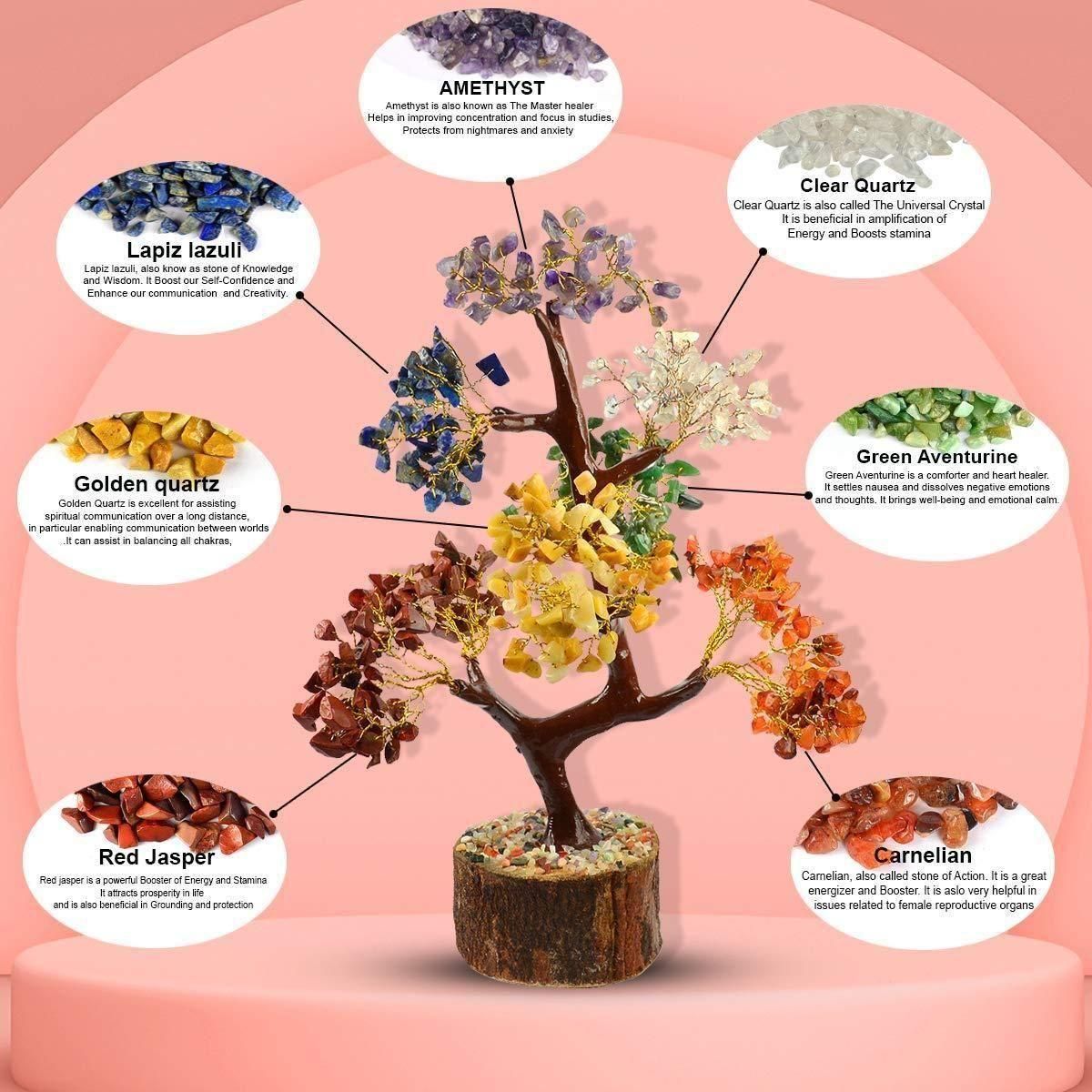 Handmade crystal 7 chakra Natural Gemstone Crystal Tree for healing, energy alignment, prosperity & holistic decor. Perfect for gifts, meditation, or spiritual balance